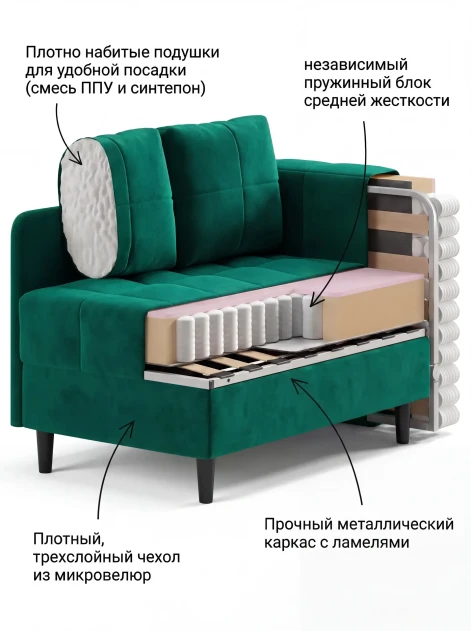 Диван Слип Макс Зеленый- изображение 5